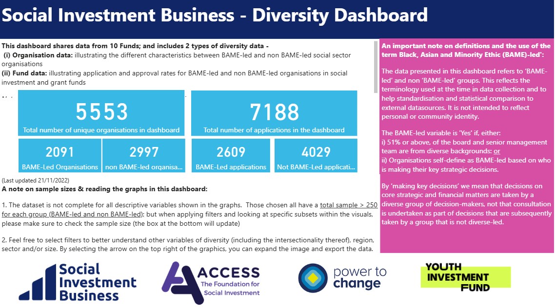 Diversity Data Dashboard image
